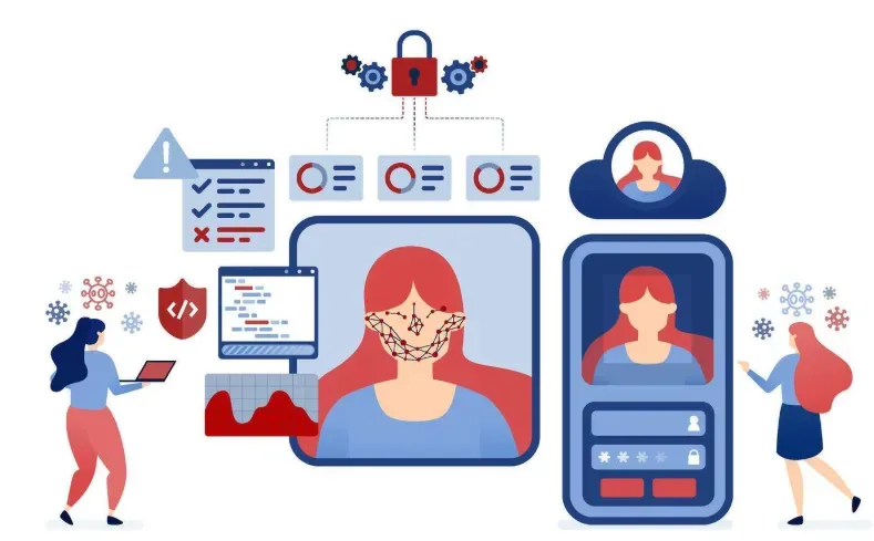 Facial recognition scan of a woman linked to a phone login and cloud profile with security dashboards