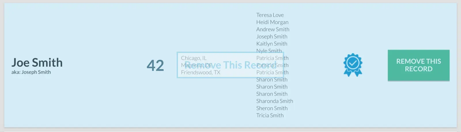 TruthFinder result for Joe Smith, age 42, with locations, relatives and a Remove This Record button