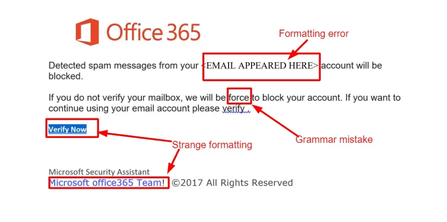 Fake Office 365 verification email annotated in red marking formatting and grammar errors