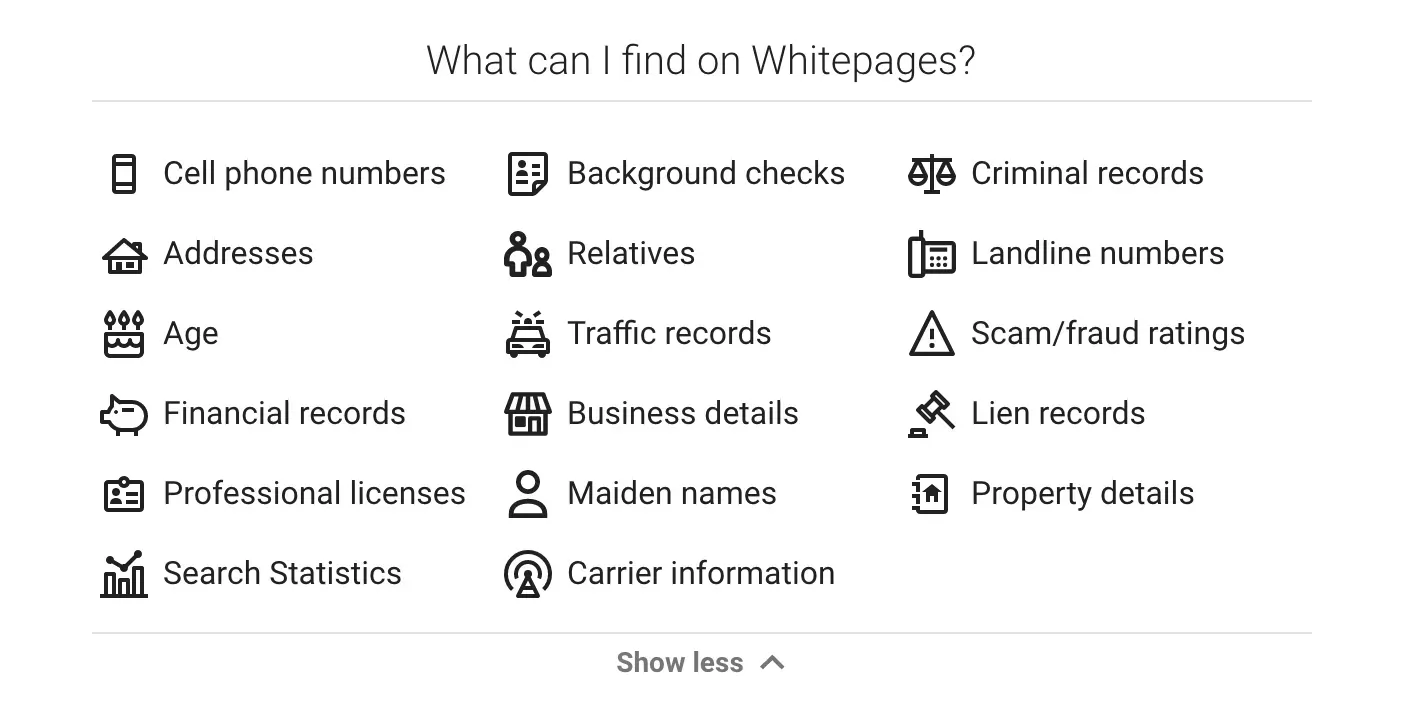 Whitepages list of data it shows: cell numbers, addresses, criminal records, relatives and more