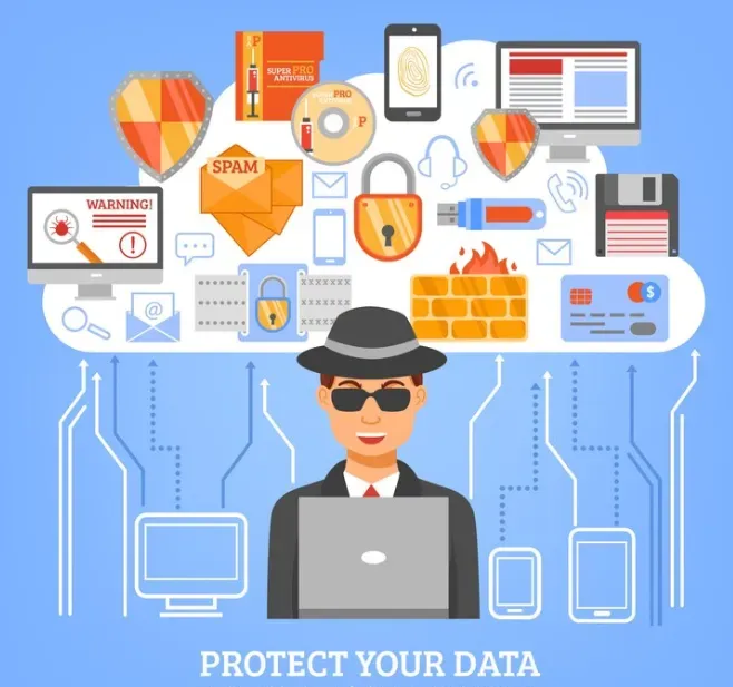 Man at a laptop below security icons including firewall, padlock, antivirus and warning, titled Protect Your Data