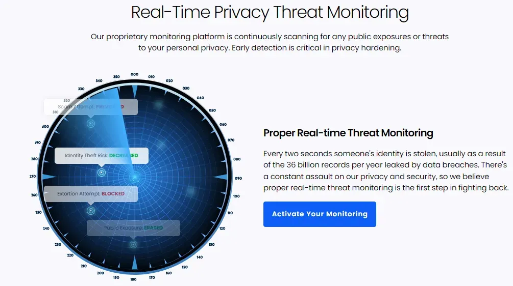 Privacy Bee radar-style real-time threat monitoring dashboard flagging identity theft and extortion risks