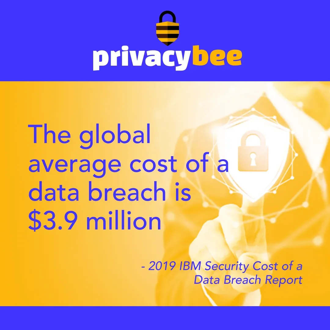 Privacy Bee card: global average cost of a data breach is .9 million, 2019 IBM report