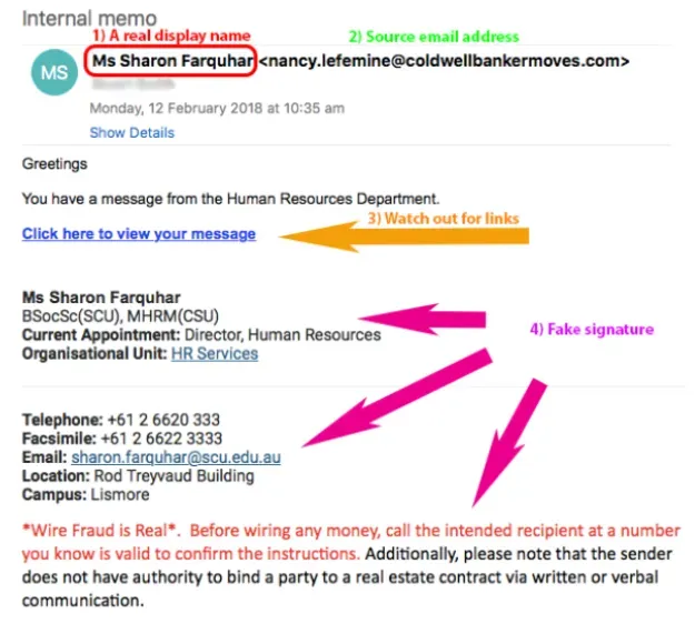 Annotated phishing email flagging a spoofed display name, fake sender address, suspicious link and forged signature