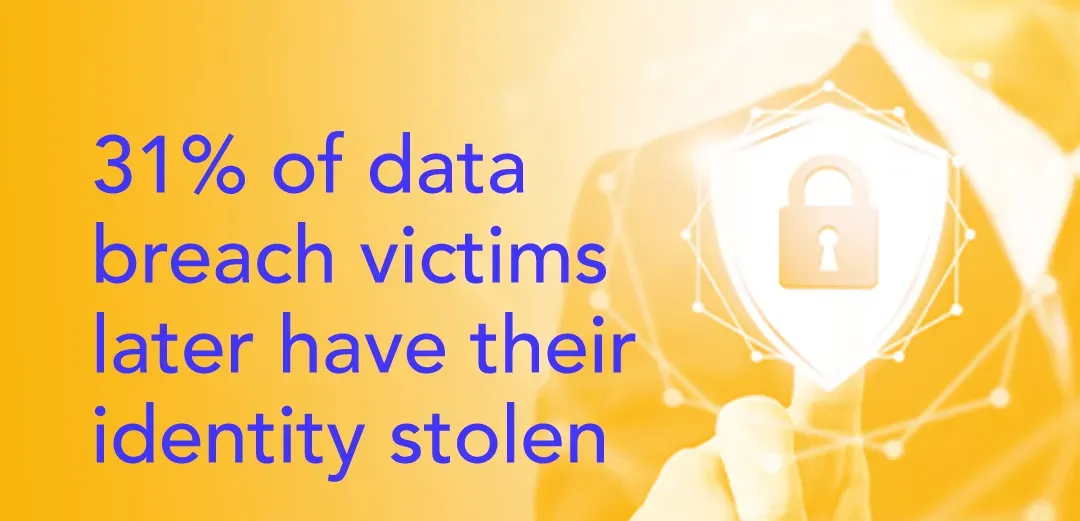 '31% of data breach victims later have their identity stolen' beside a glowing padlock shield